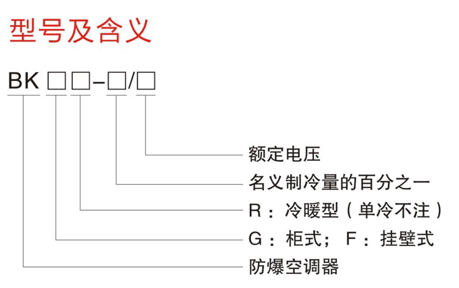 BK系列防爆空调器(IIB、IIC)